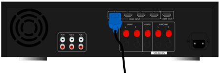 iQ4HDMI-unplug-replug-hdmi-from-amp.gif