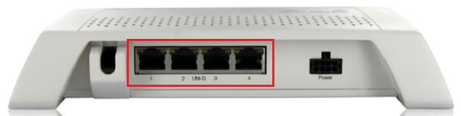 Connect to the UNI-D Port (Fixed Wireless)1.JPG